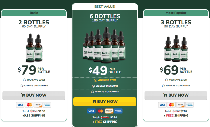 Audizen price image Audizen price image