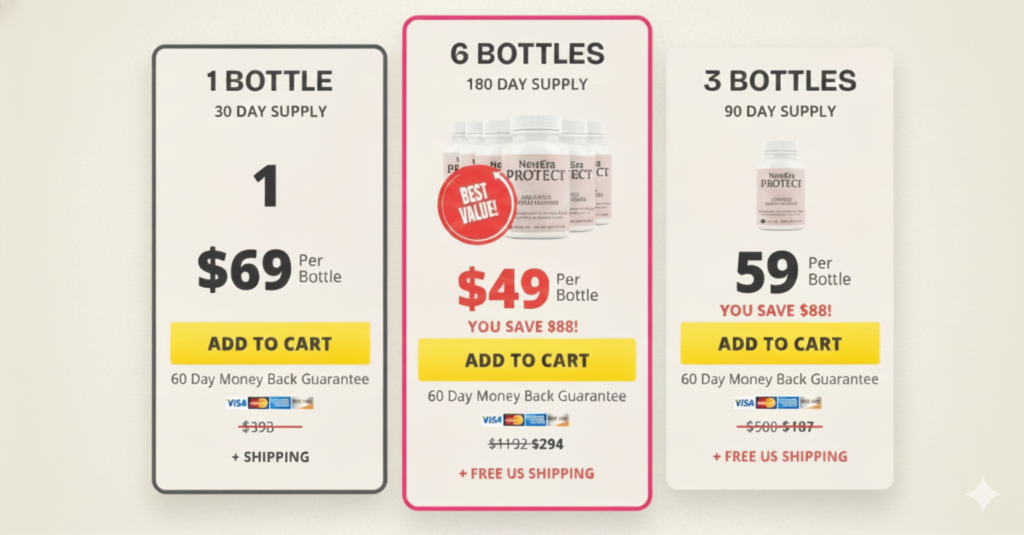 new era protect Price